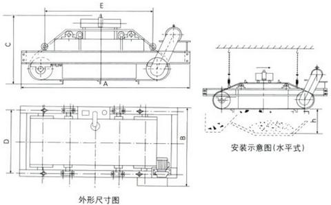 RCDF油冷自卸式电磁除铁器