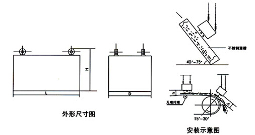 悬挂式永磁除铁器